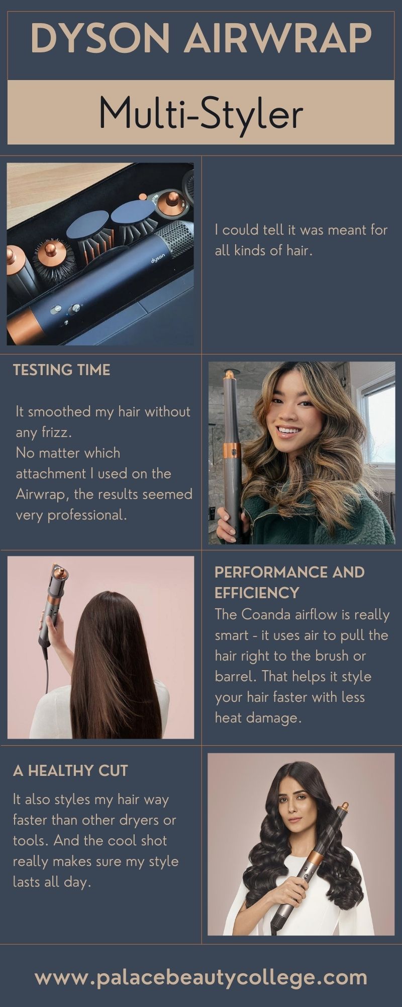 Dyson Airwrap infographic